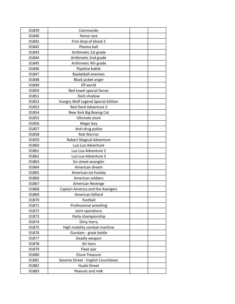 CONSOLE DE JEUX M15 SANS FIL + DE 20000 JEUX INTEGRE – Image 46