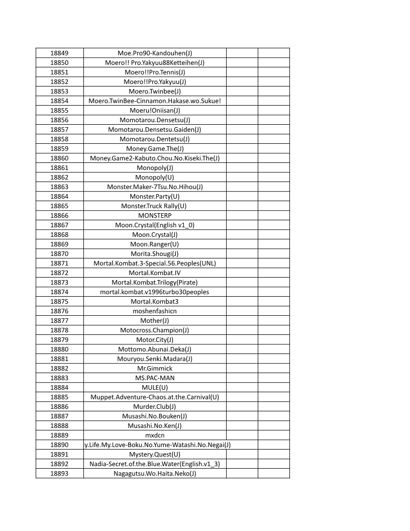 CONSOLE DE JEUX M15 SANS FIL + DE 20000 JEUX INTEGRE – Image 424
