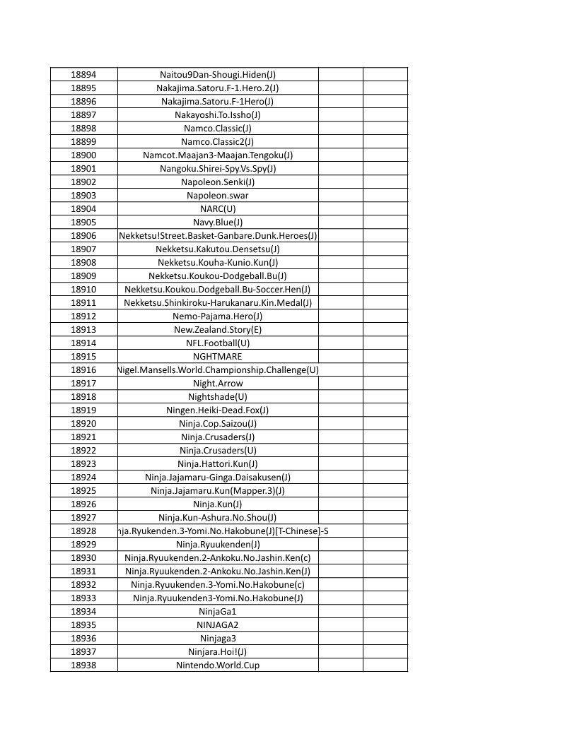 CONSOLE DE JEUX M15 SANS FIL + DE 20000 JEUX INTEGRE – Image 425