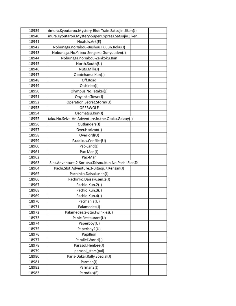 CONSOLE DE JEUX M15 SANS FIL + DE 20000 JEUX INTEGRE – Image 426