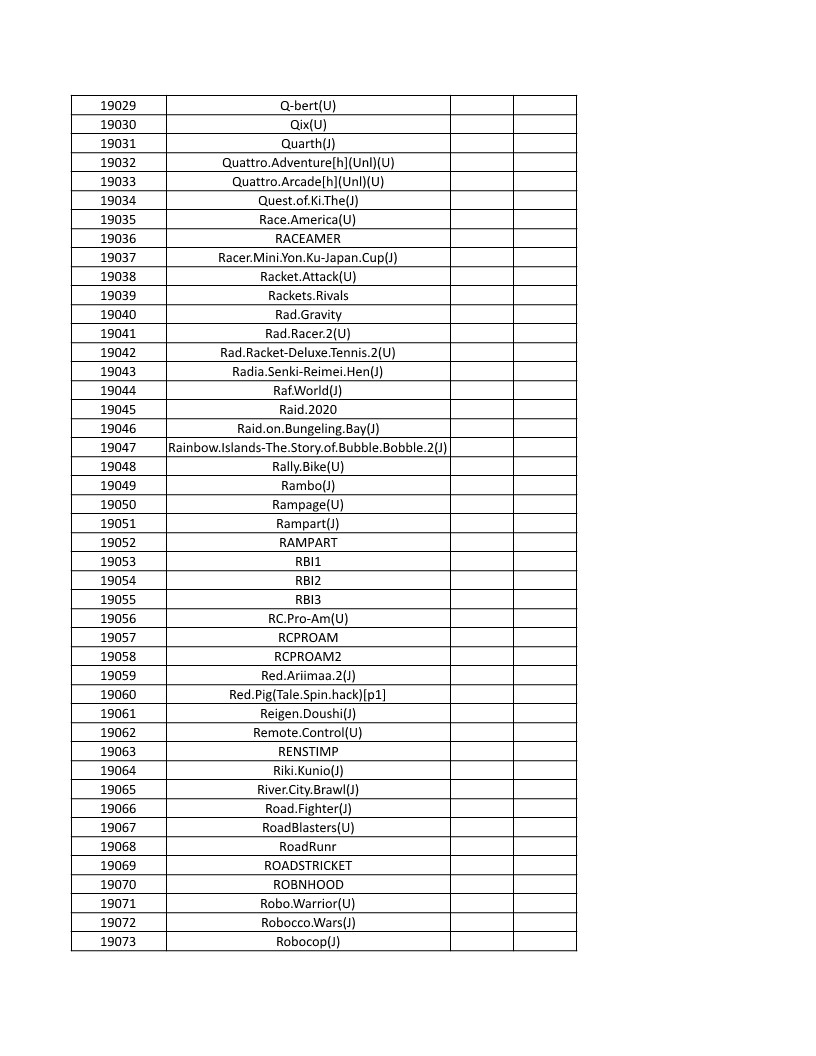 CONSOLE DE JEUX M15 SANS FIL + DE 20000 JEUX INTEGRE – Image 428