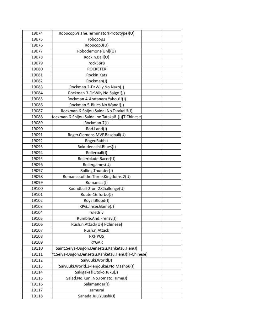 CONSOLE DE JEUX M15 SANS FIL + DE 20000 JEUX INTEGRE – Image 429