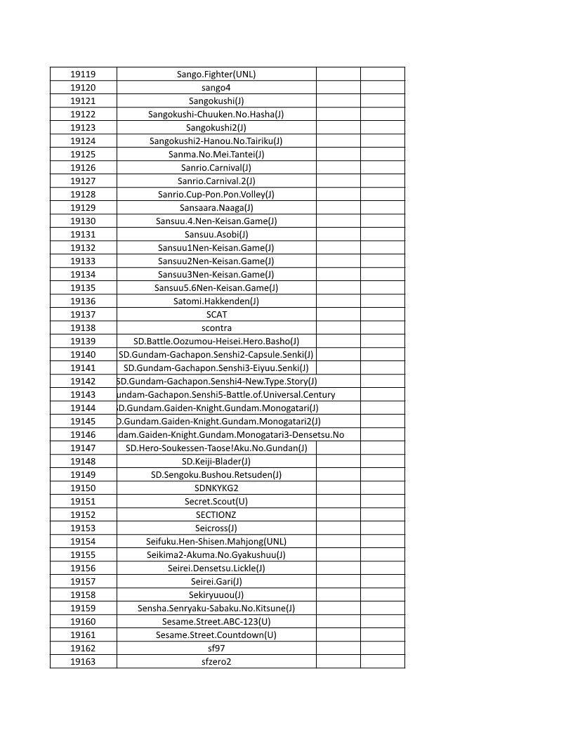 CONSOLE DE JEUX M15 SANS FIL + DE 20000 JEUX INTEGRE – Image 430