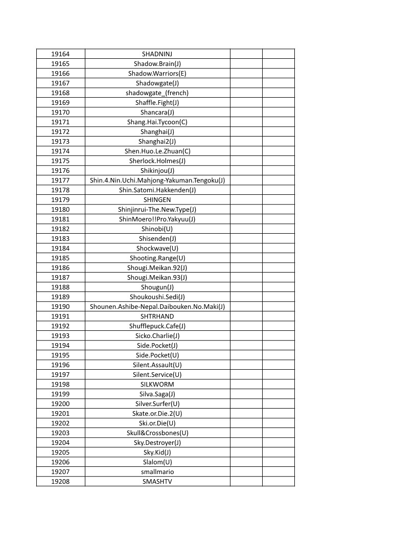 CONSOLE DE JEUX M15 SANS FIL + DE 20000 JEUX INTEGRE – Image 431