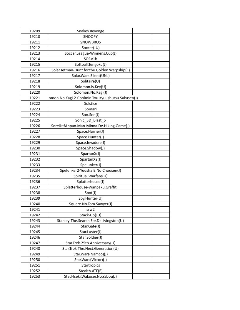 CONSOLE DE JEUX M15 SANS FIL + DE 20000 JEUX INTEGRE – Image 432