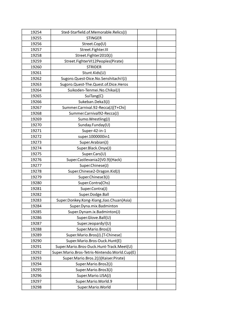 CONSOLE DE JEUX M15 SANS FIL + DE 20000 JEUX INTEGRE – Image 433