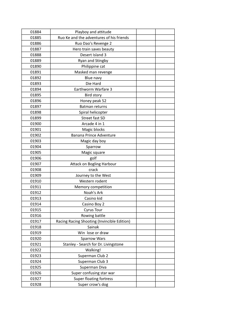 CONSOLE DE JEUX M15 SANS FIL + DE 20000 JEUX INTEGRE – Image 47