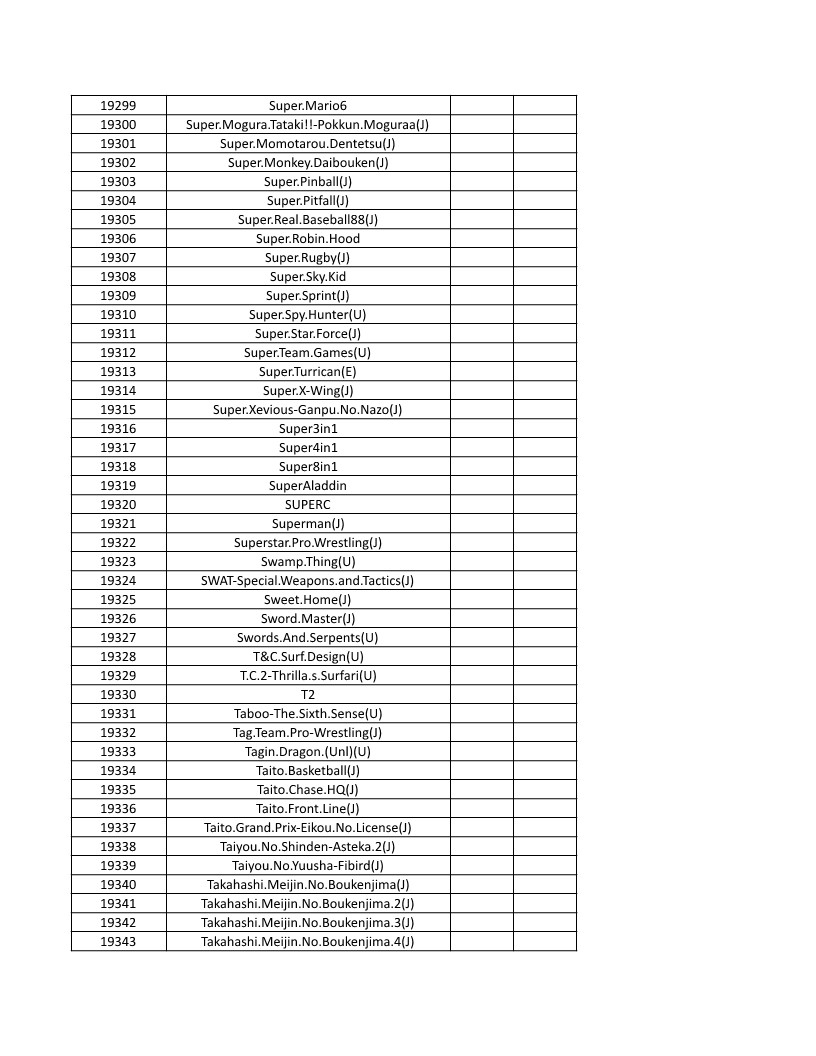 CONSOLE DE JEUX M15 SANS FIL + DE 20000 JEUX INTEGRE – Image 434