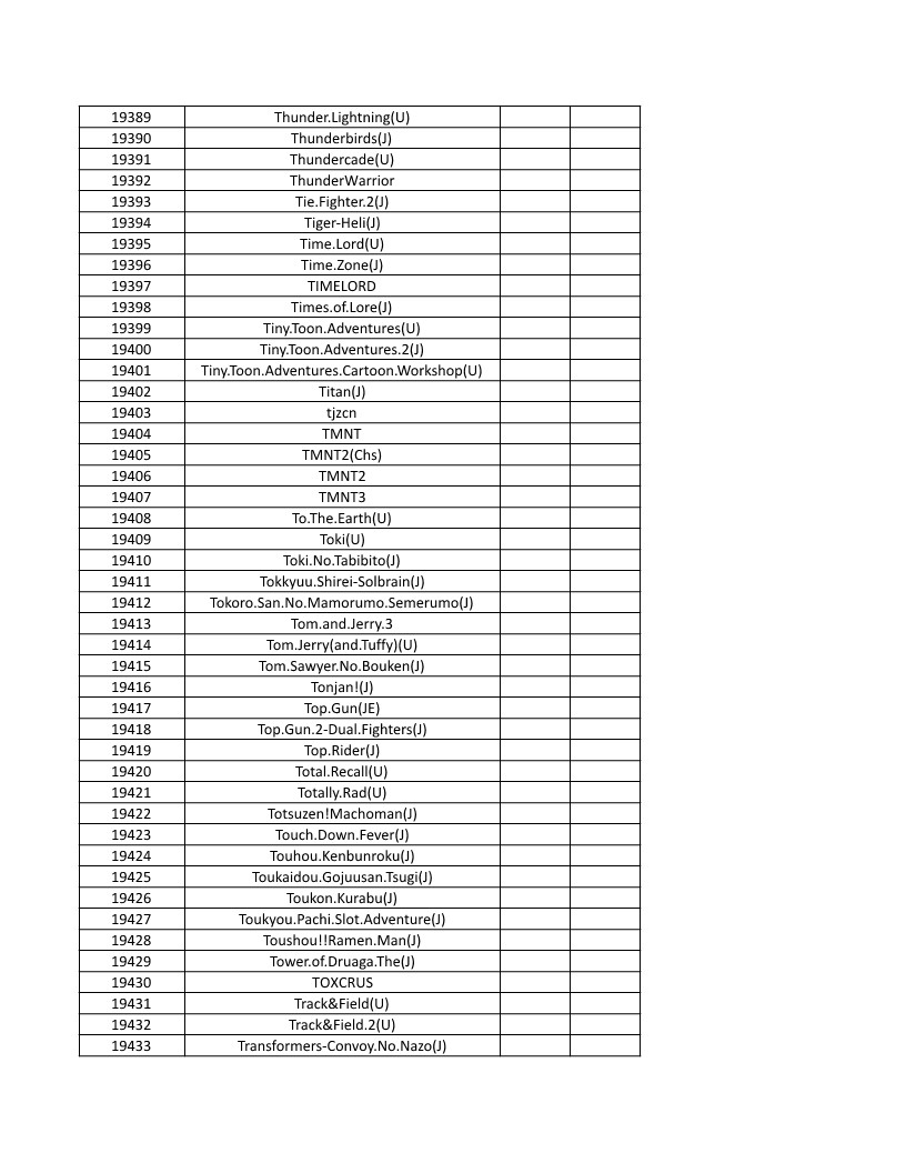 CONSOLE DE JEUX M15 SANS FIL + DE 20000 JEUX INTEGRE – Image 436