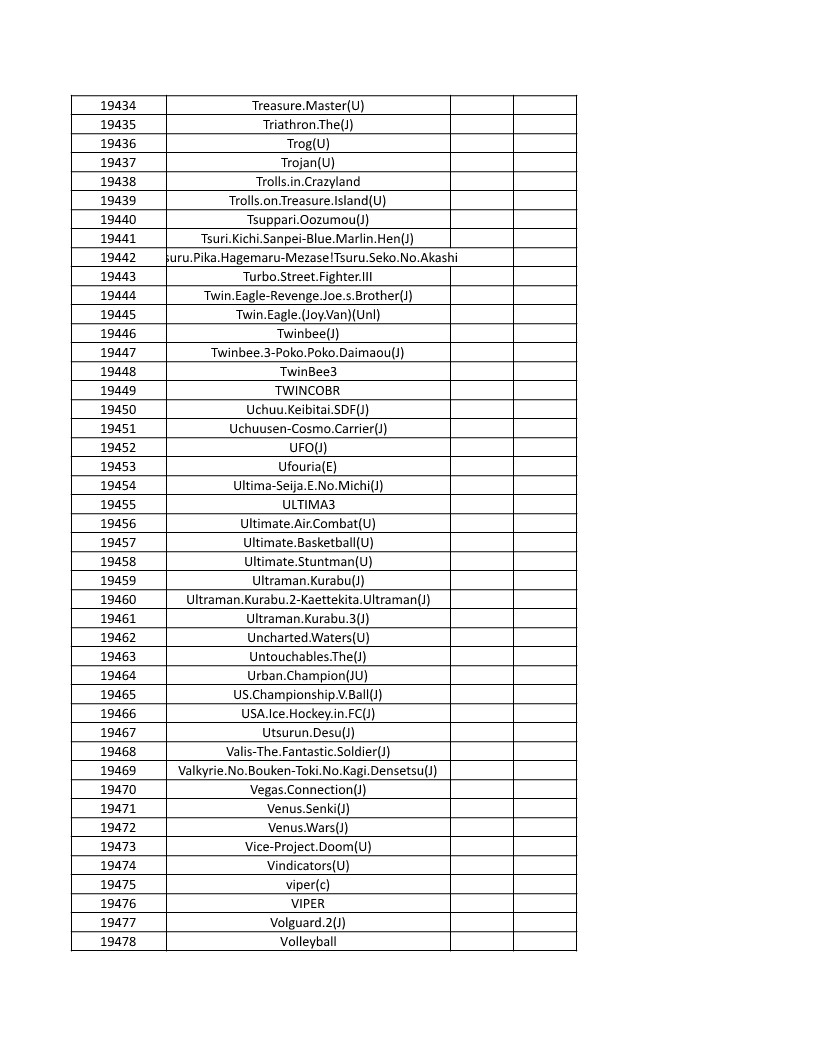 CONSOLE DE JEUX M15 SANS FIL + DE 20000 JEUX INTEGRE – Image 437