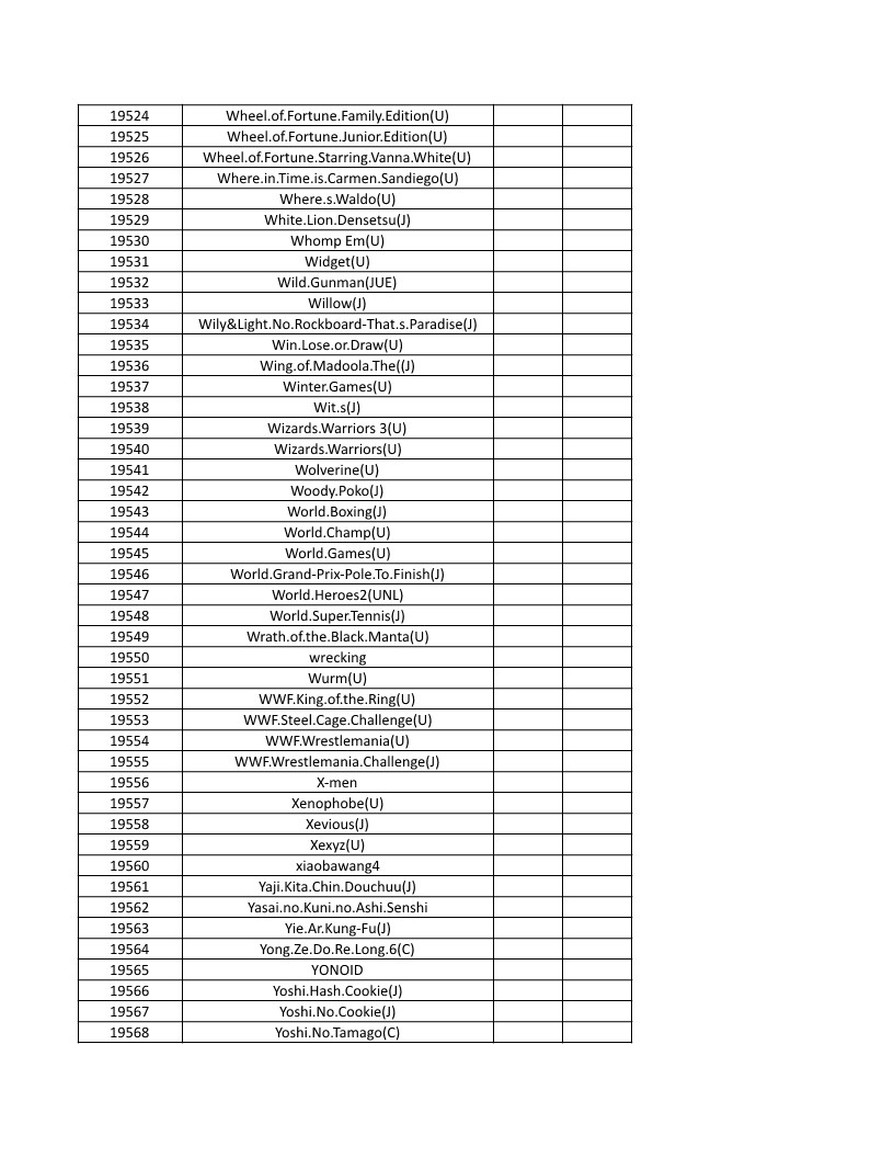 CONSOLE DE JEUX M15 SANS FIL + DE 20000 JEUX INTEGRE – Image 439