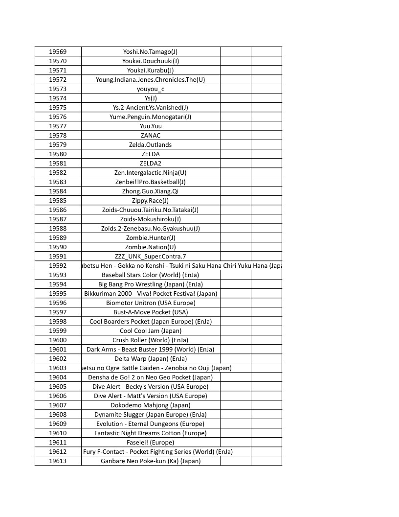 CONSOLE DE JEUX M15 SANS FIL + DE 20000 JEUX INTEGRE – Image 440