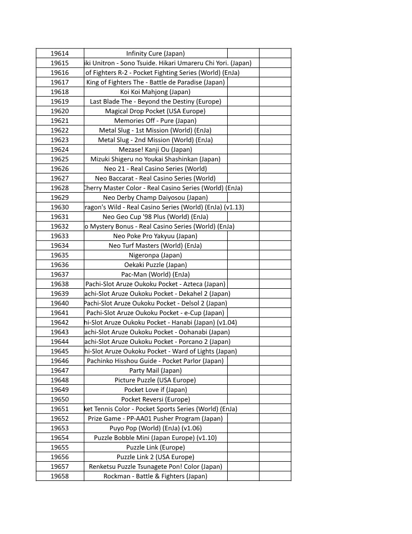 CONSOLE DE JEUX M15 SANS FIL + DE 20000 JEUX INTEGRE – Image 441