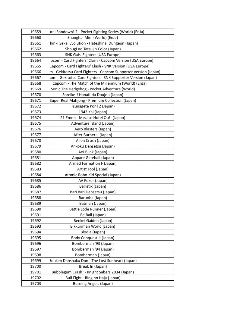CONSOLE DE JEUX M15 SANS FIL + DE 20000 JEUX INTEGRE – Image 442