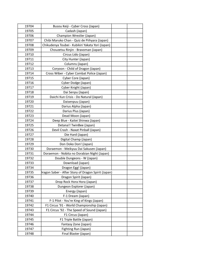 CONSOLE DE JEUX M15 SANS FIL + DE 20000 JEUX INTEGRE – Image 443