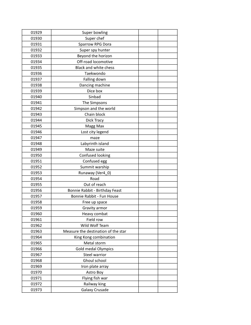CONSOLE DE JEUX M15 SANS FIL + DE 20000 JEUX INTEGRE – Image 48