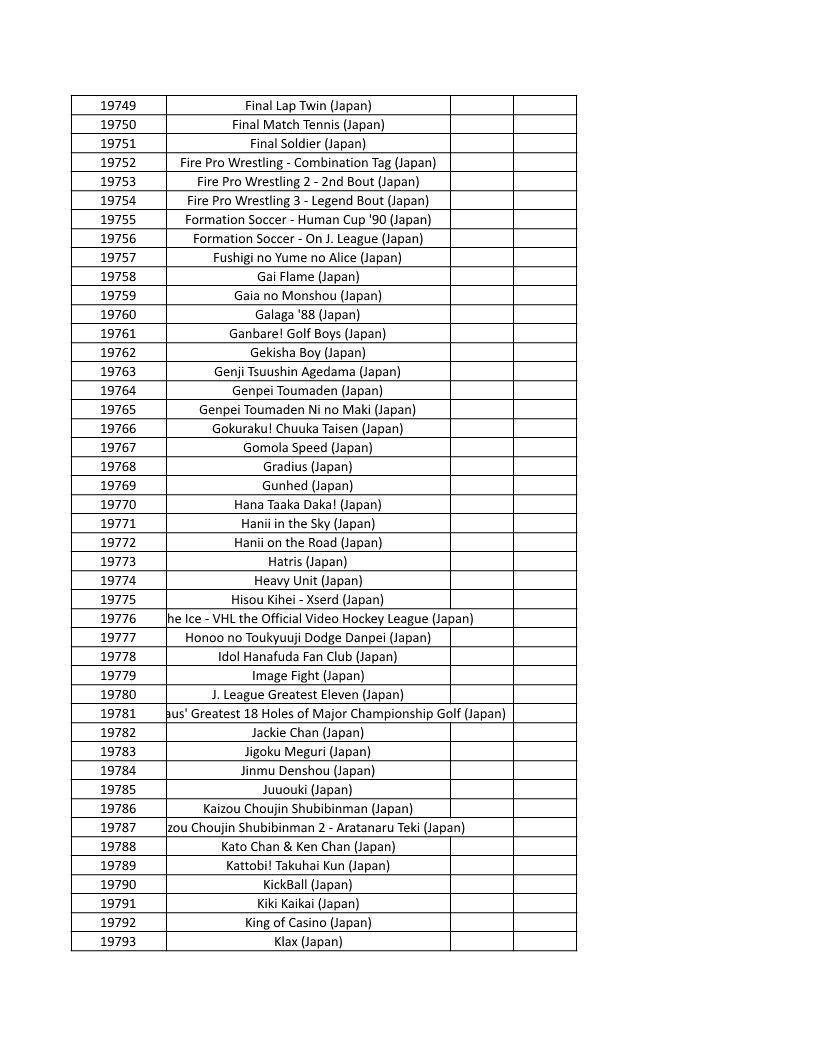 CONSOLE DE JEUX M15 SANS FIL + DE 20000 JEUX INTEGRE – Image 444