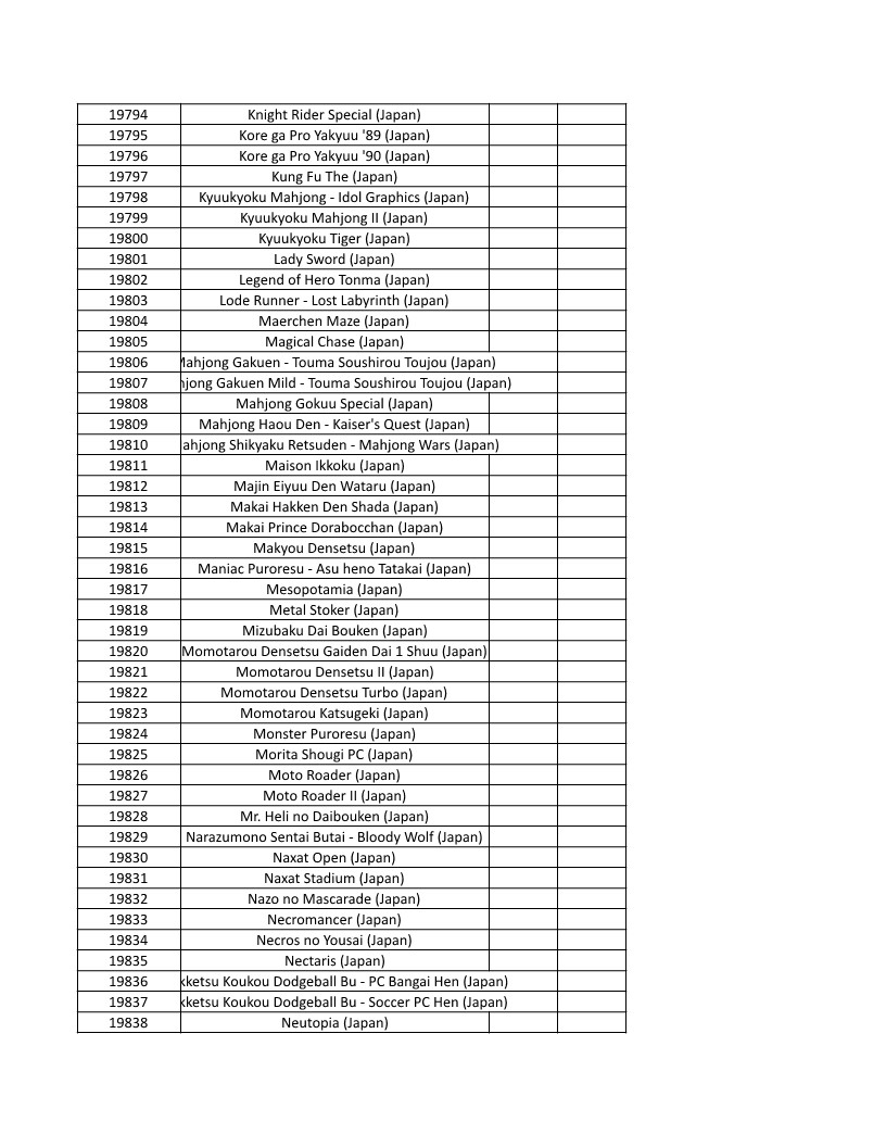 CONSOLE DE JEUX M15 SANS FIL + DE 20000 JEUX INTEGRE – Image 445