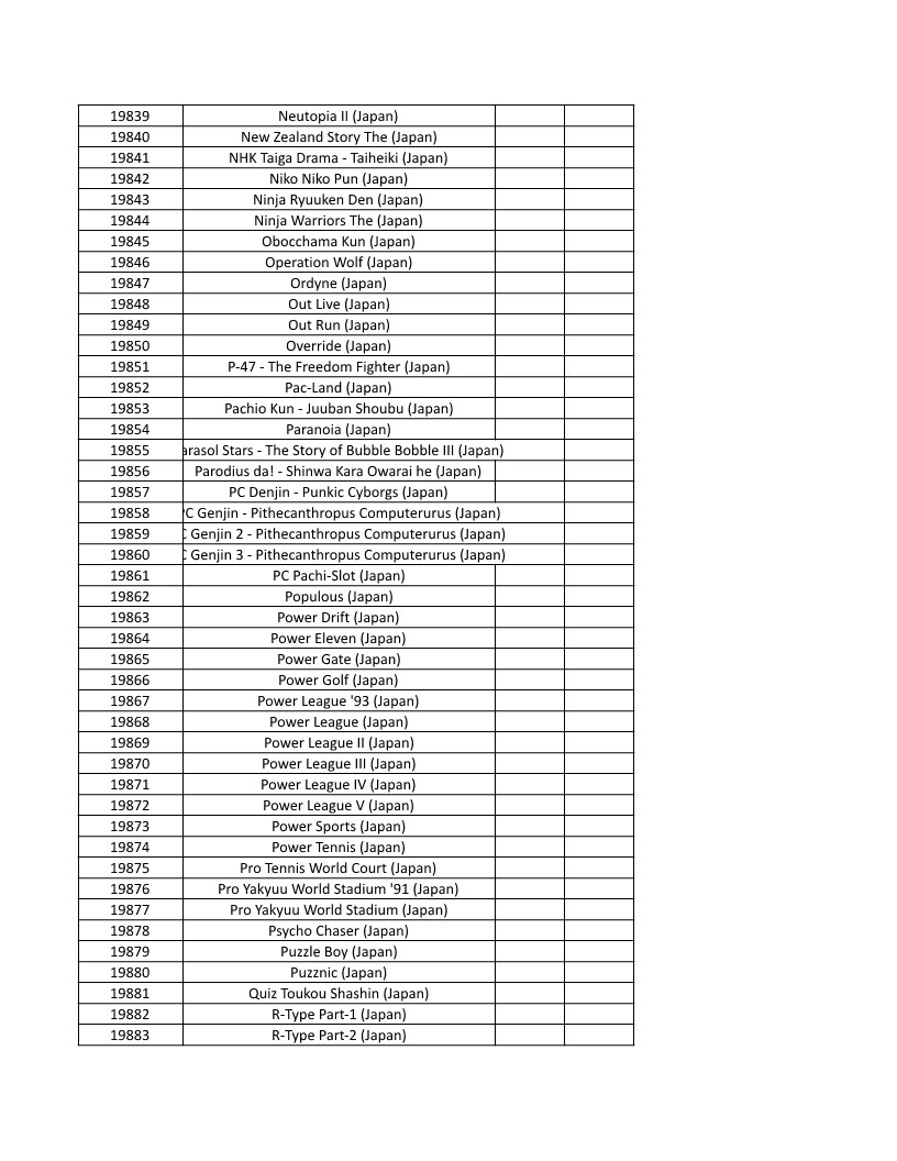 CONSOLE DE JEUX M15 SANS FIL + DE 20000 JEUX INTEGRE – Image 446