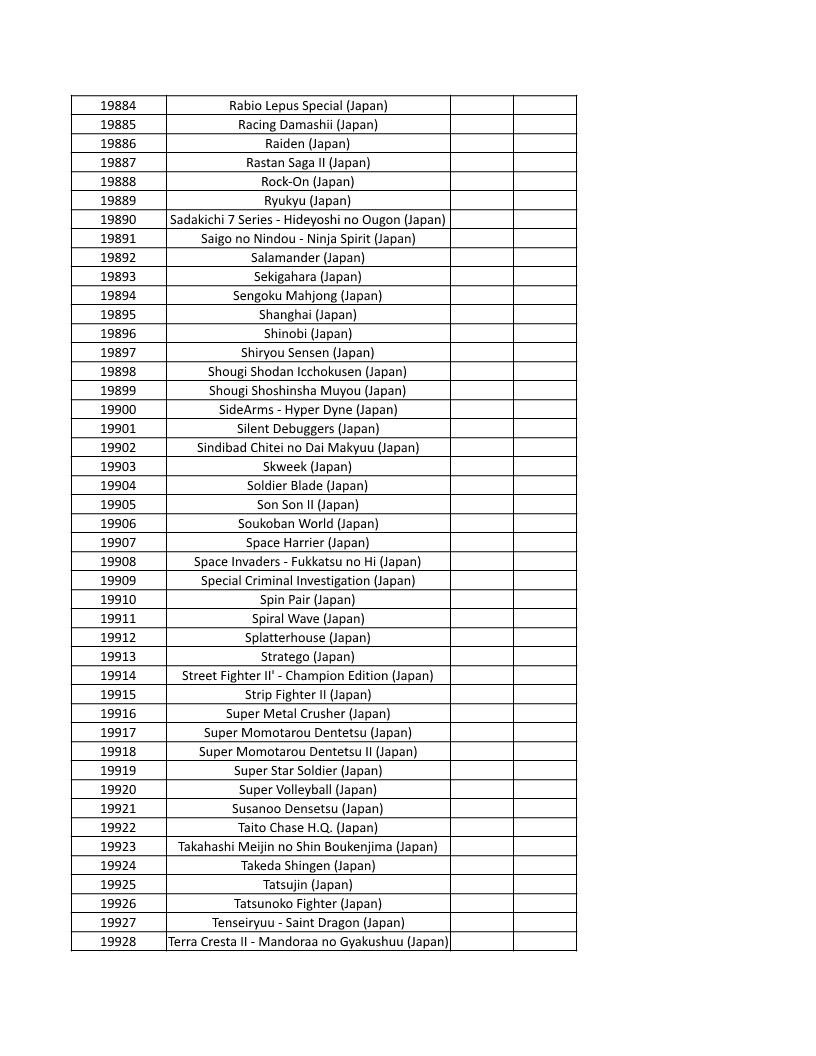 CONSOLE DE JEUX M15 SANS FIL + DE 20000 JEUX INTEGRE – Image 447