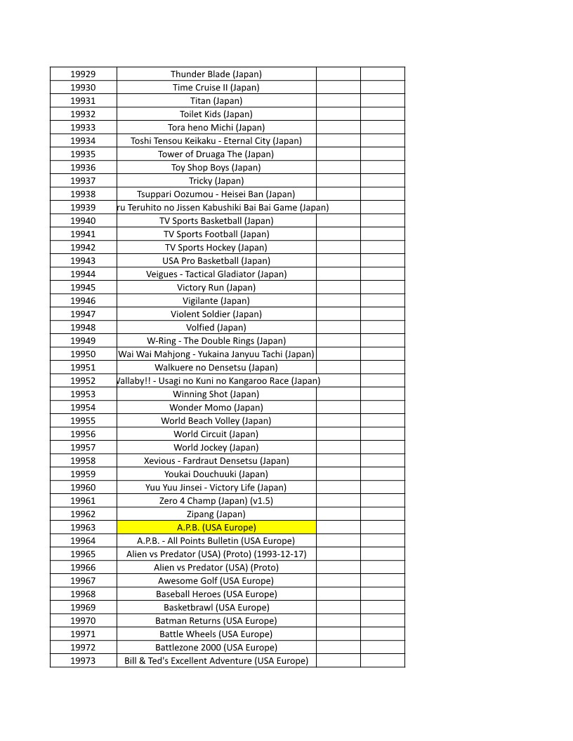 CONSOLE DE JEUX M15 SANS FIL + DE 20000 JEUX INTEGRE – Image 448