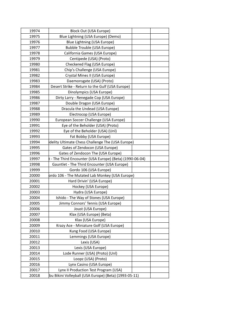 CONSOLE DE JEUX M15 SANS FIL + DE 20000 JEUX INTEGRE – Image 449