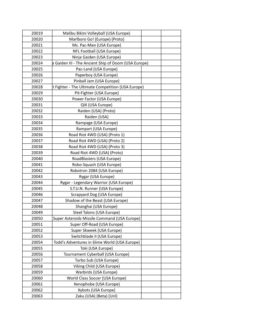 CONSOLE DE JEUX M15 SANS FIL + DE 20000 JEUX INTEGRE – Image 450