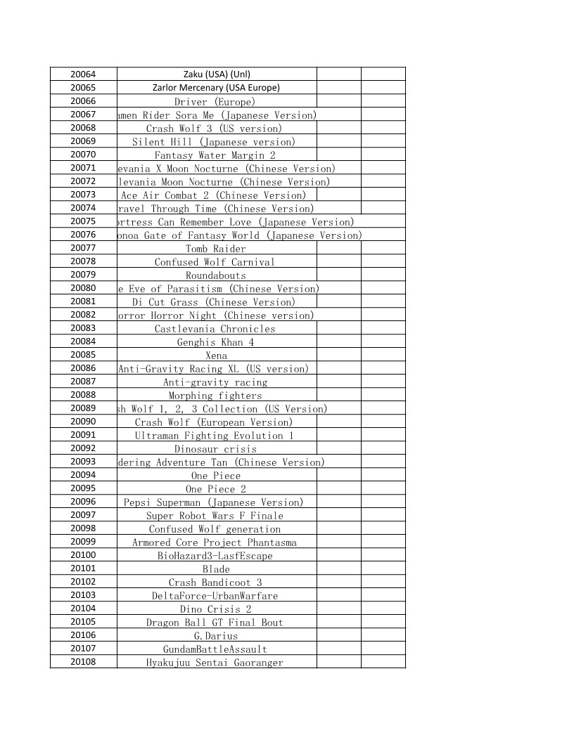 CONSOLE DE JEUX M15 SANS FIL + DE 20000 JEUX INTEGRE – Image 451
