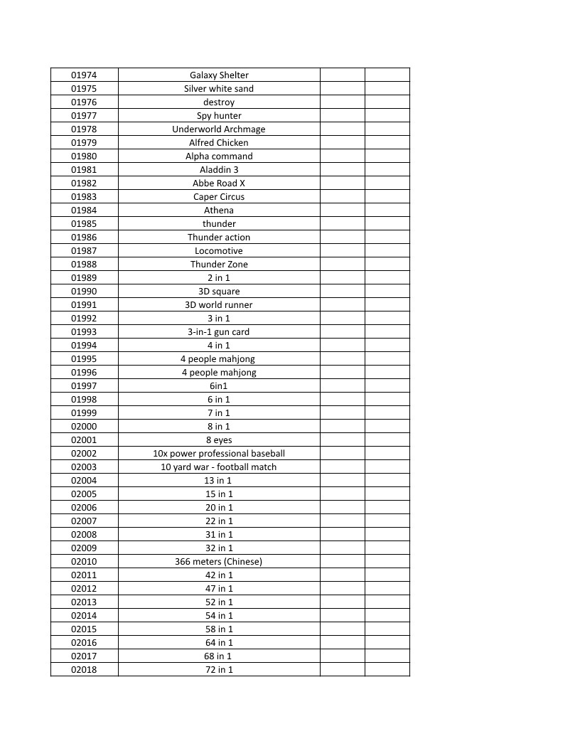 CONSOLE DE JEUX M15 SANS FIL + DE 20000 JEUX INTEGRE – Image 49