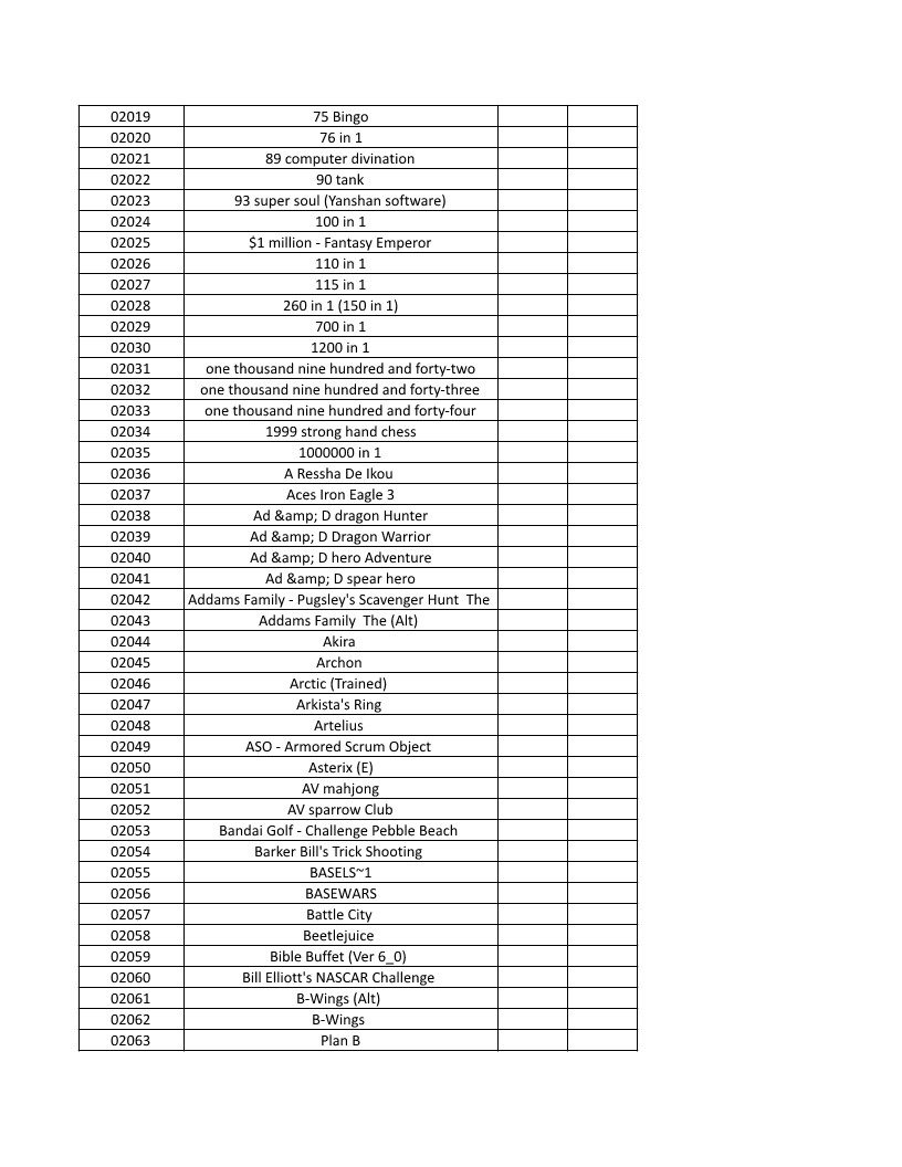 CONSOLE DE JEUX M15 SANS FIL + DE 20000 JEUX INTEGRE – Image 50