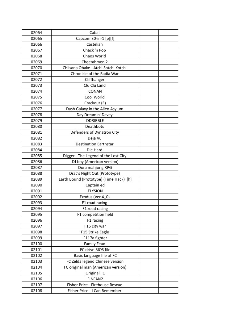 CONSOLE DE JEUX M15 SANS FIL + DE 20000 JEUX INTEGRE – Image 51