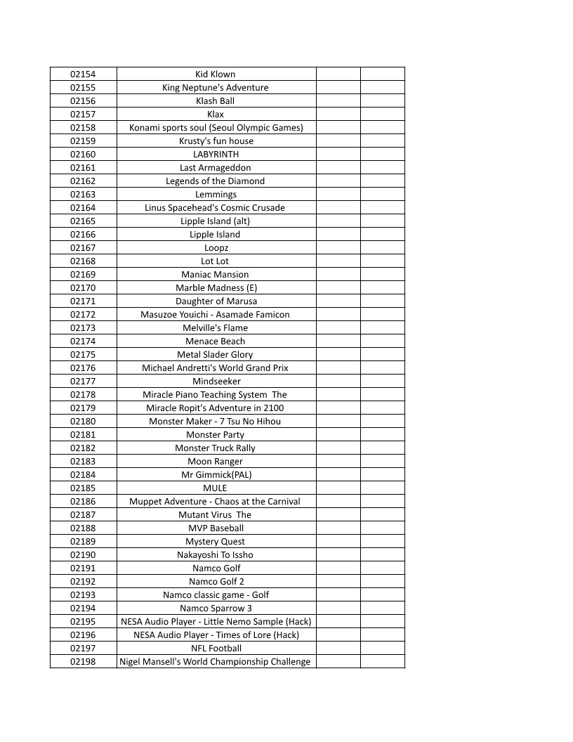 CONSOLE DE JEUX M15 SANS FIL + DE 20000 JEUX INTEGRE – Image 53