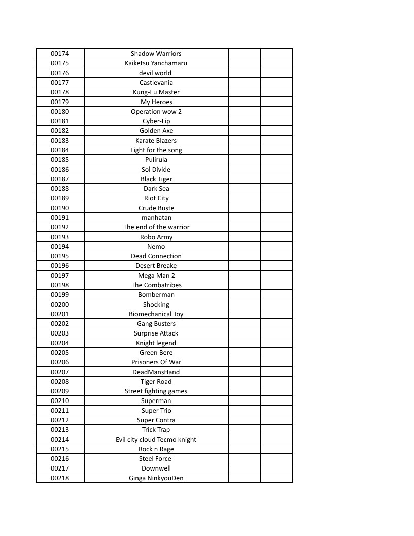 CONSOLE DE JEUX M15 SANS FIL + DE 20000 JEUX INTEGRE – Image 9
