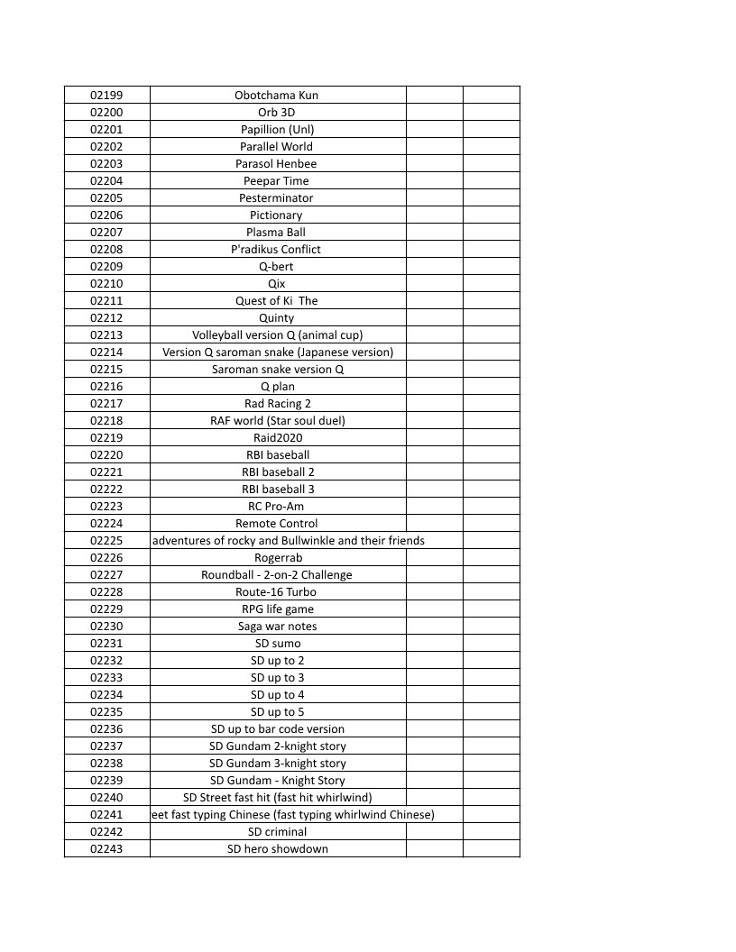 CONSOLE DE JEUX M15 SANS FIL + DE 20000 JEUX INTEGRE – Image 54