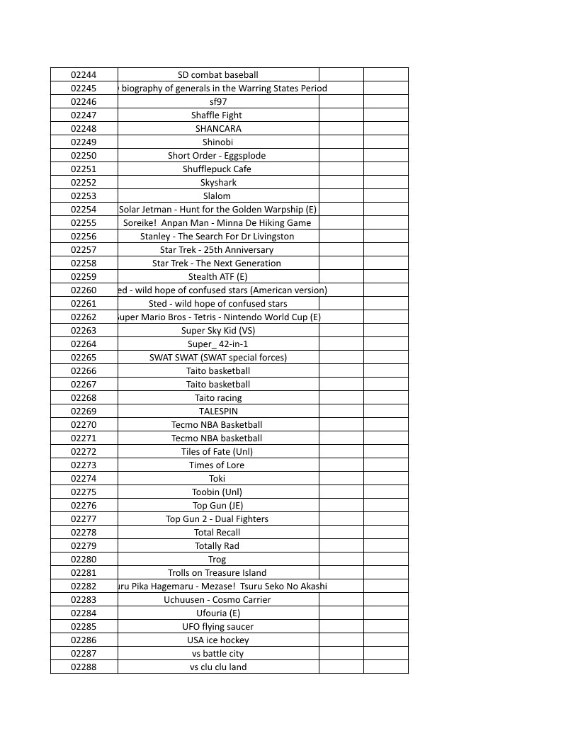 CONSOLE DE JEUX M15 SANS FIL + DE 20000 JEUX INTEGRE – Image 55