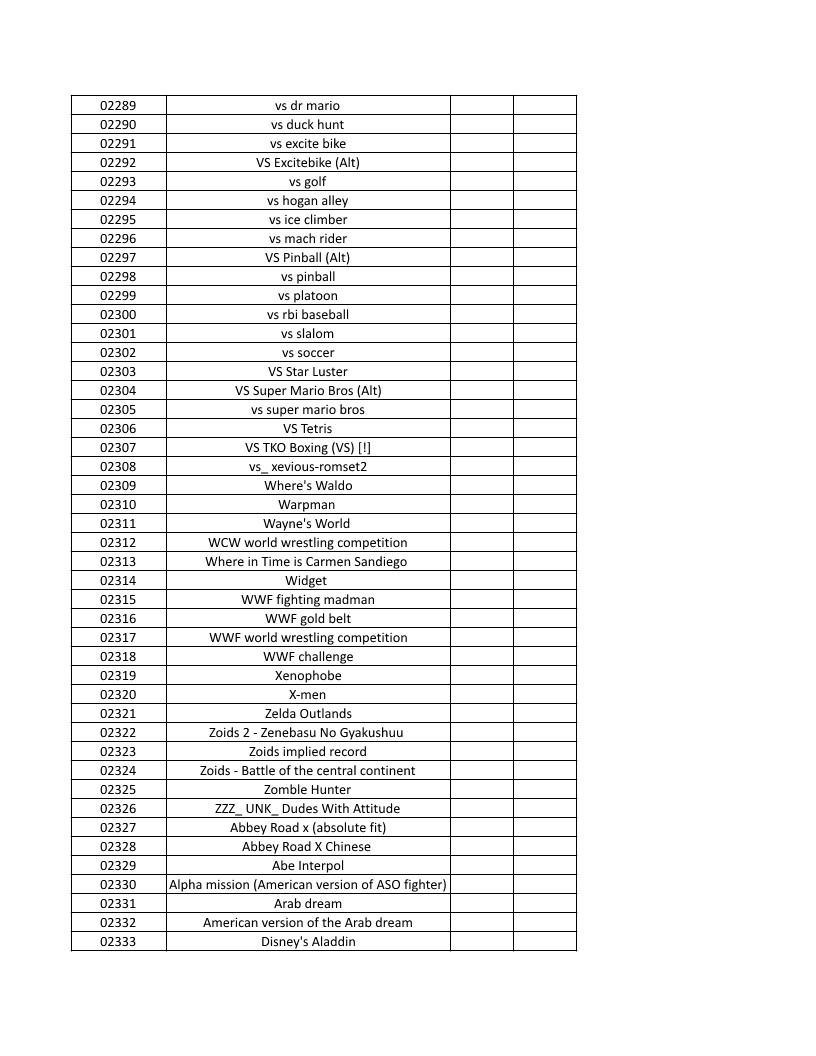 CONSOLE DE JEUX M15 SANS FIL + DE 20000 JEUX INTEGRE – Image 56