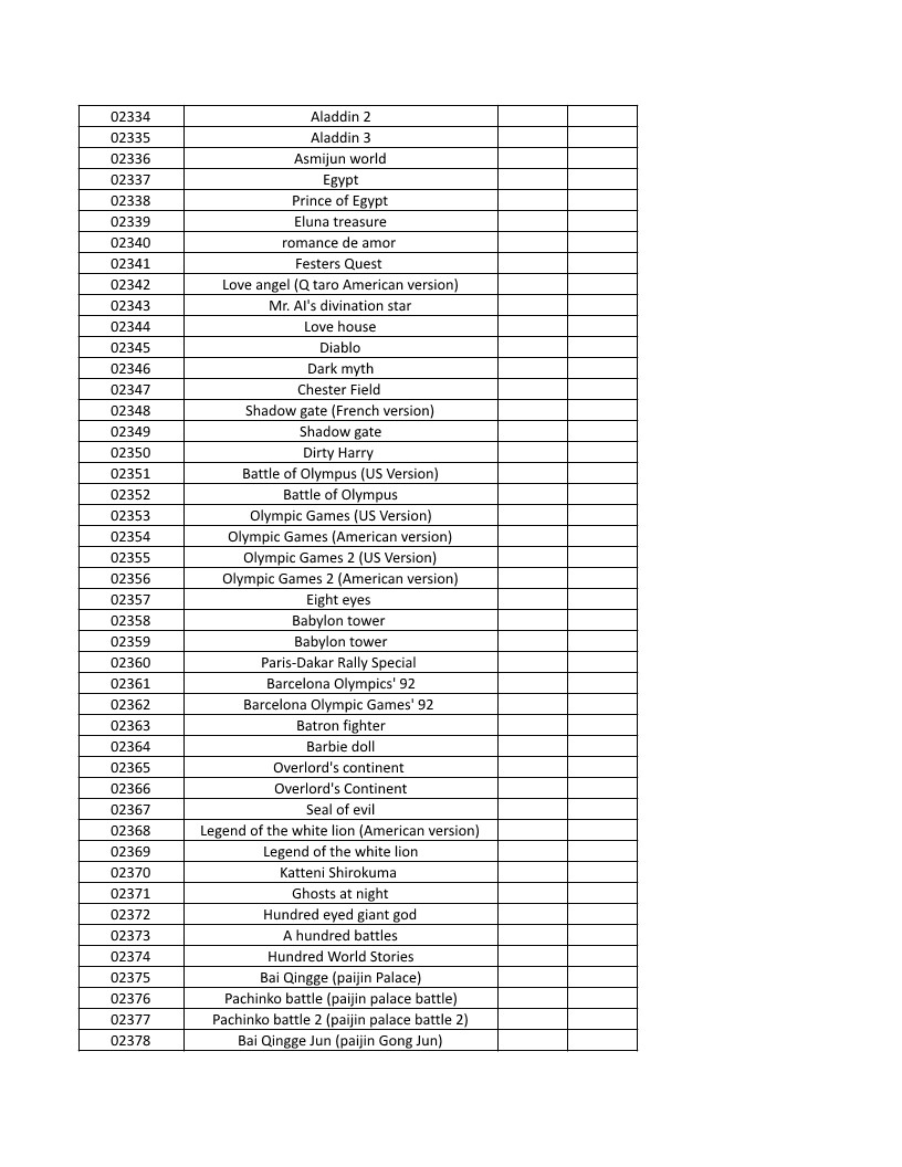 CONSOLE DE JEUX M15 SANS FIL + DE 20000 JEUX INTEGRE – Image 57