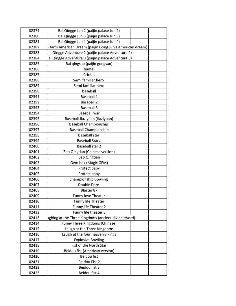 CONSOLE DE JEUX M15 SANS FIL + DE 20000 JEUX INTEGRE – Image 58