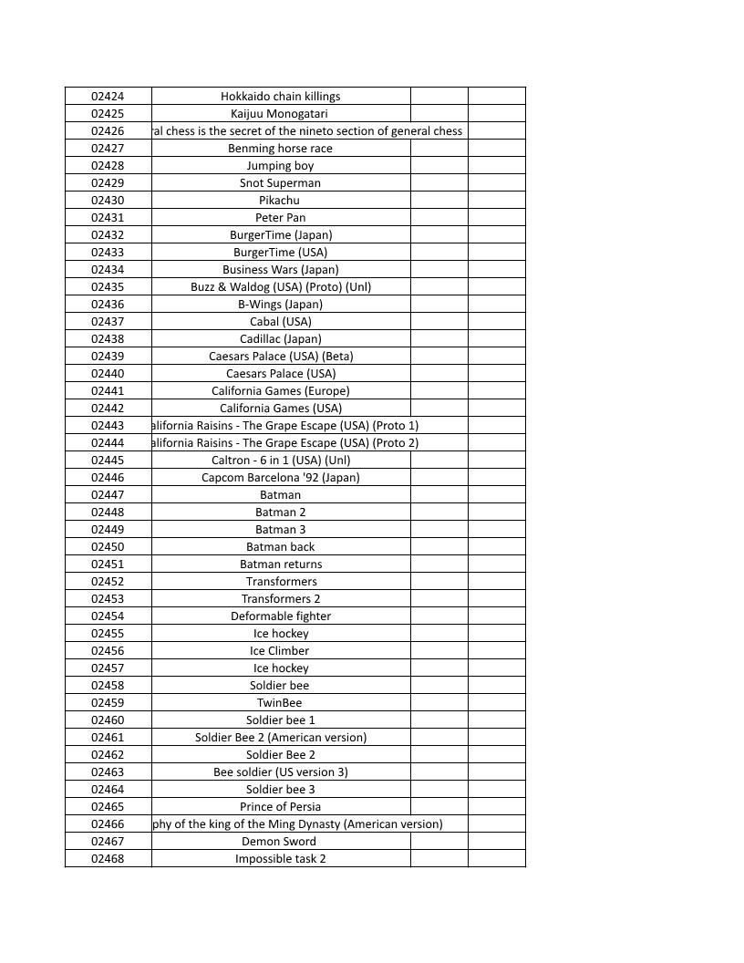 CONSOLE DE JEUX M15 SANS FIL + DE 20000 JEUX INTEGRE – Image 59