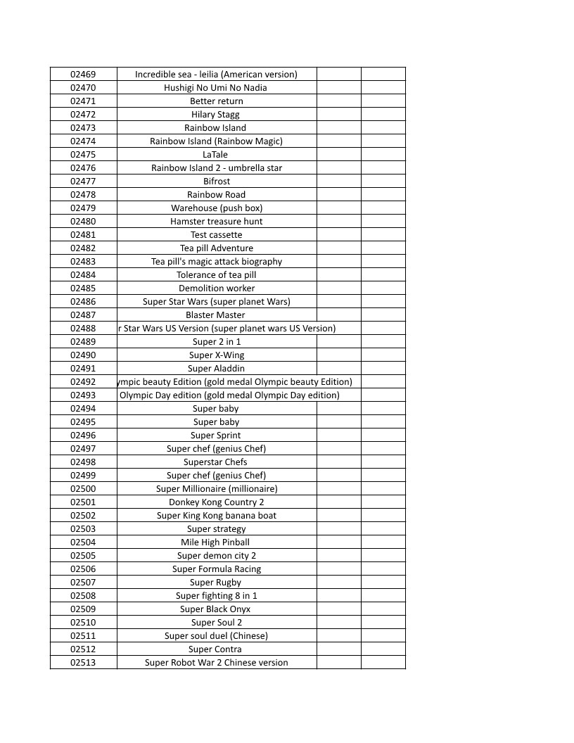 CONSOLE DE JEUX M15 SANS FIL + DE 20000 JEUX INTEGRE – Image 60