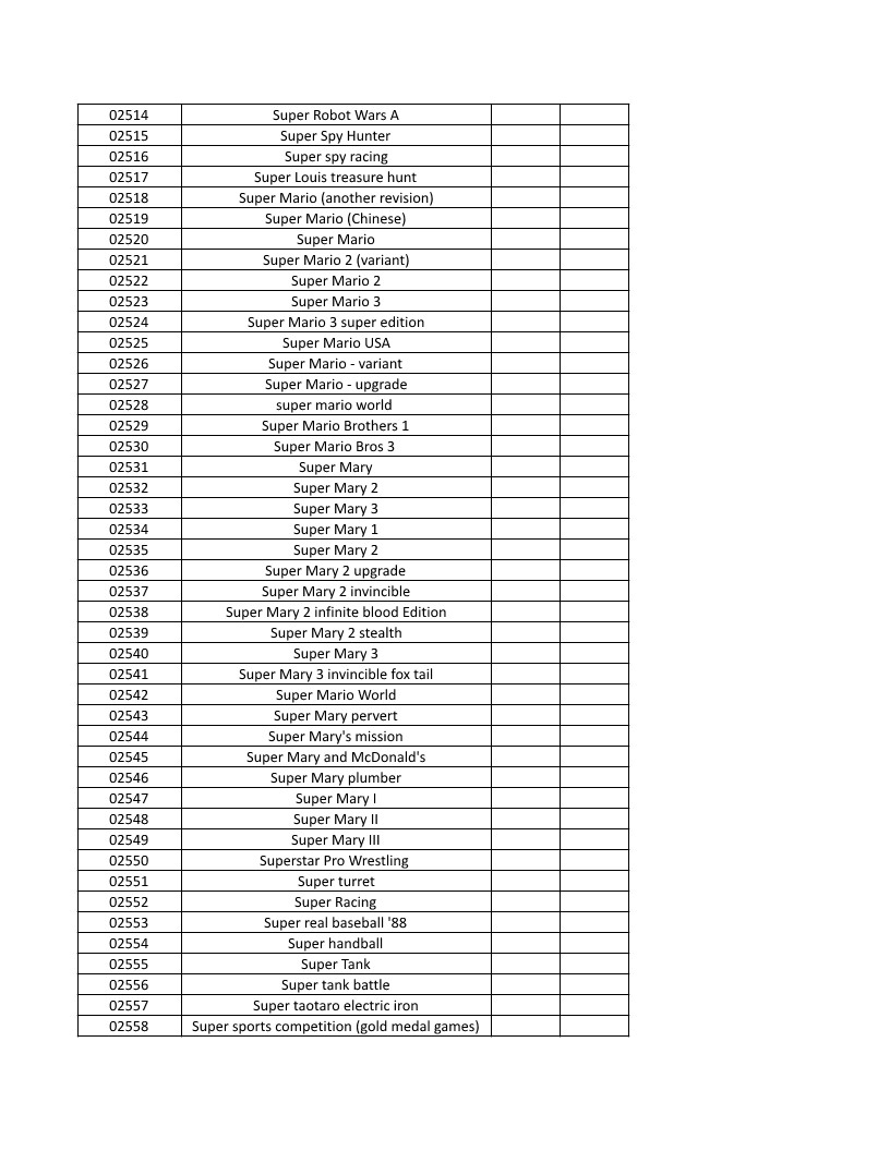 CONSOLE DE JEUX M15 SANS FIL + DE 20000 JEUX INTEGRE – Image 61