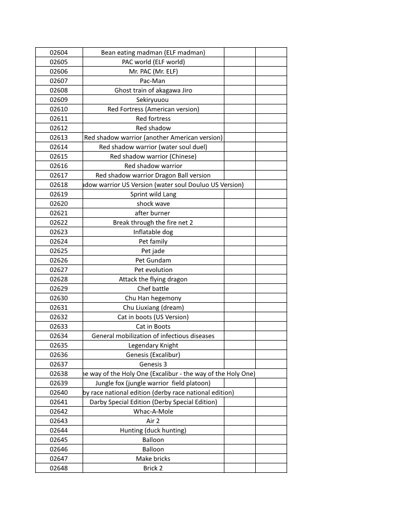 CONSOLE DE JEUX M15 SANS FIL + DE 20000 JEUX INTEGRE – Image 63