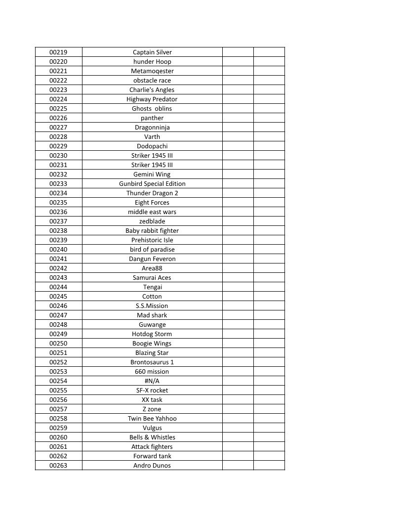 CONSOLE DE JEUX M15 SANS FIL + DE 20000 JEUX INTEGRE – Image 10
