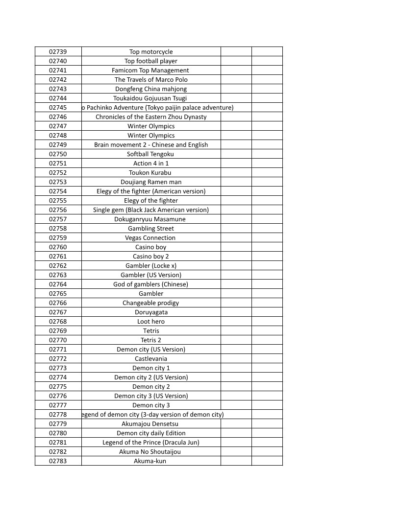 CONSOLE DE JEUX M15 SANS FIL + DE 20000 JEUX INTEGRE – Image 66