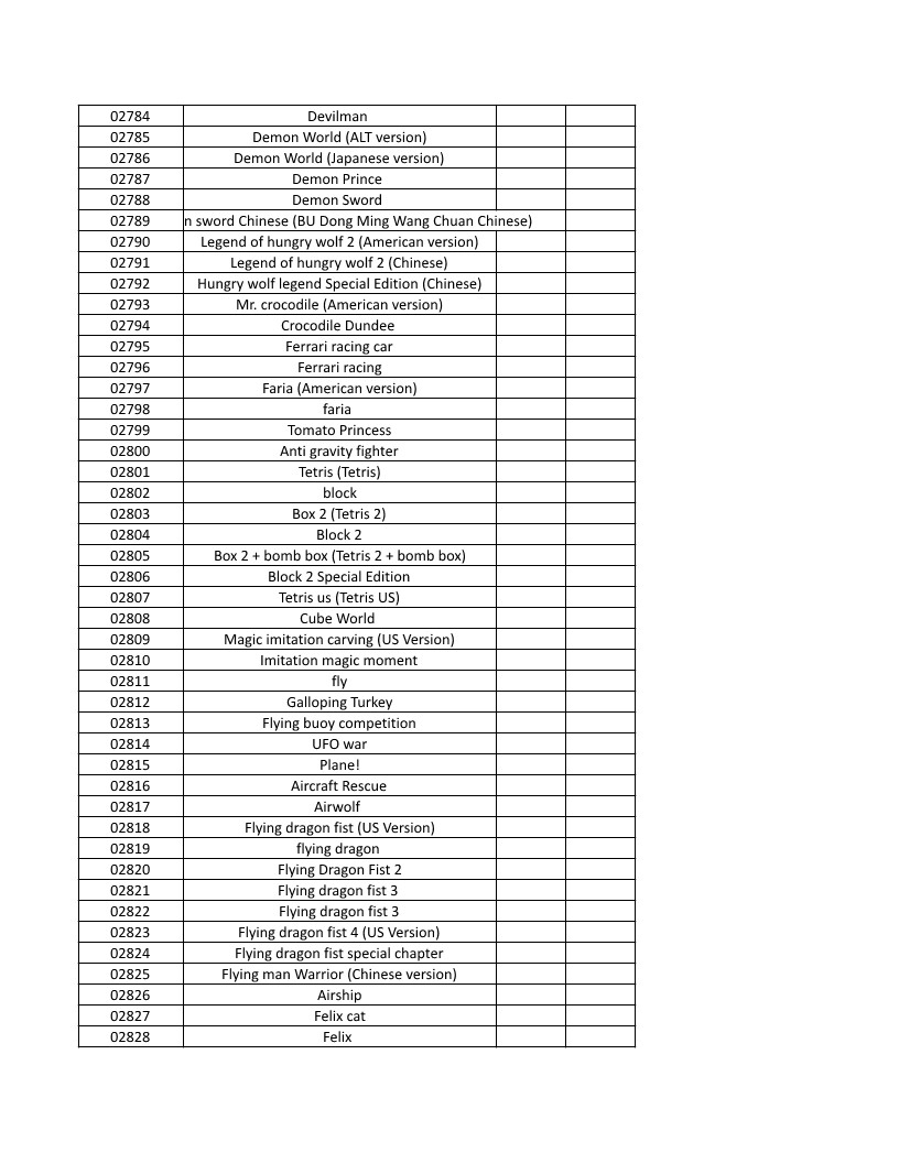 CONSOLE DE JEUX M15 SANS FIL + DE 20000 JEUX INTEGRE – Image 67