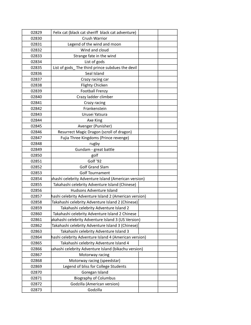 CONSOLE DE JEUX M15 SANS FIL + DE 20000 JEUX INTEGRE – Image 68