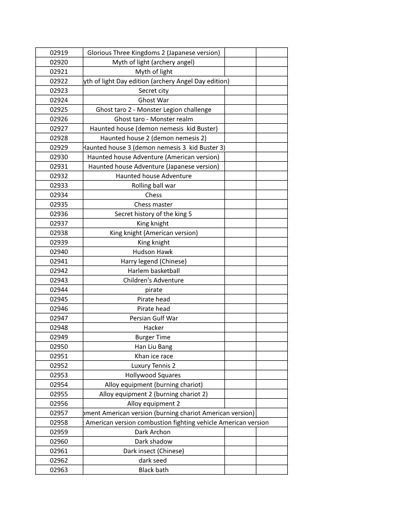 CONSOLE DE JEUX M15 SANS FIL + DE 20000 JEUX INTEGRE – Image 70