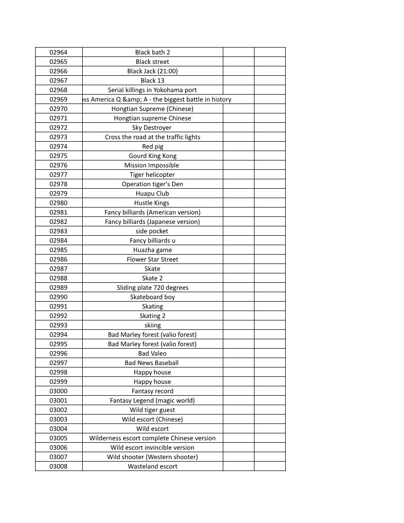 CONSOLE DE JEUX M15 SANS FIL + DE 20000 JEUX INTEGRE – Image 71