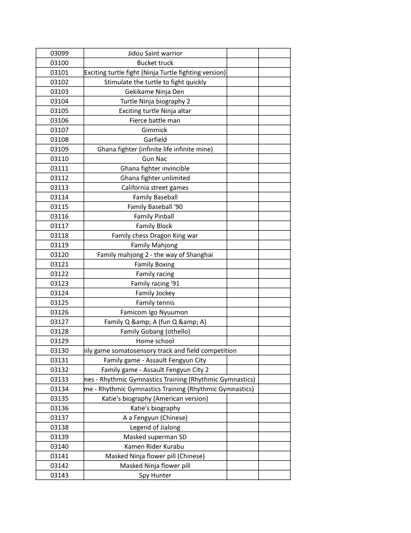 CONSOLE DE JEUX M15 SANS FIL + DE 20000 JEUX INTEGRE – Image 74