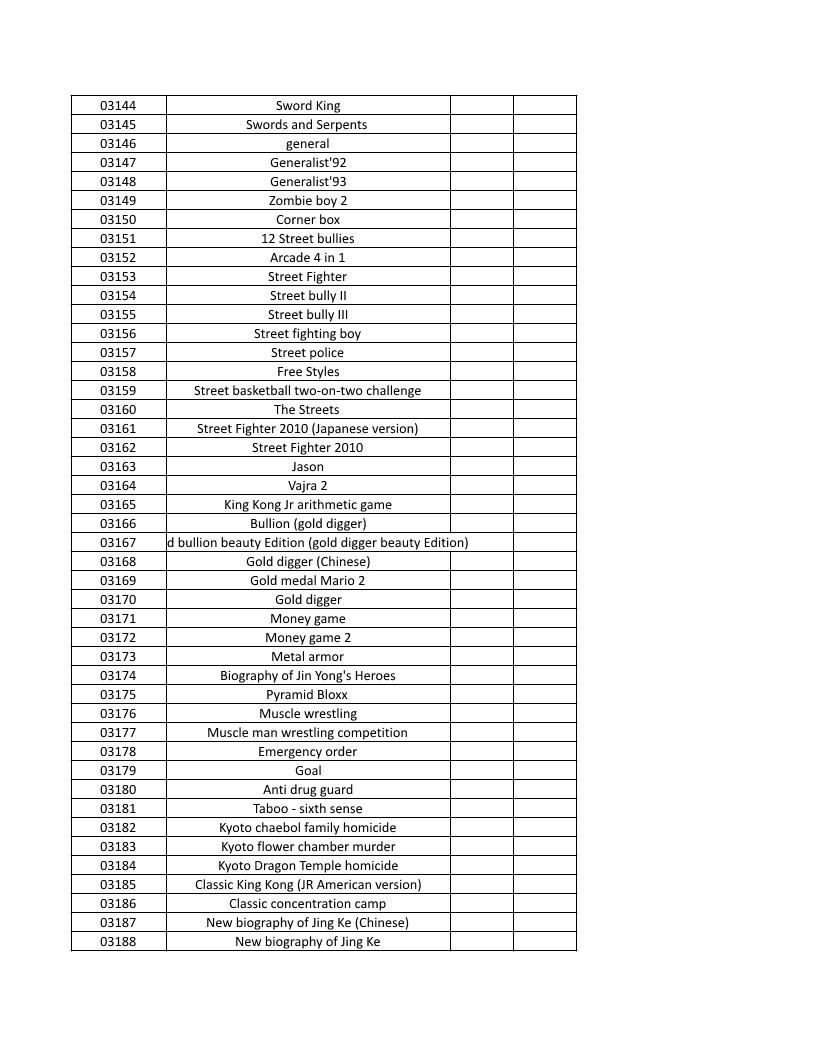 CONSOLE DE JEUX M15 SANS FIL + DE 20000 JEUX INTEGRE – Image 75